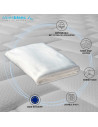 caractéristiques du protège matelas imperméable