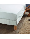 Protège matelas imperméable