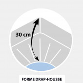 protège matelas lit électrique forme drap housse bonnet de 30 cm