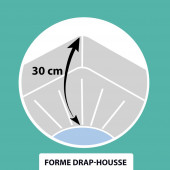 Protège Matelas 90x200cm - 200g/m²