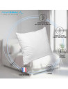 caractéristiques Oreiller Naturel 20% Duvet