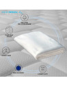 Caractéristiques Protège Matelas Molleton Coton 200gr/m² Grands Bonnets