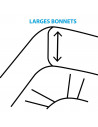 Protège Matelas TPR Larges bonnets
