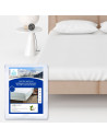 Image avec encarts Protège matelas Ultra Respirant Imperméable et Anti-acariens