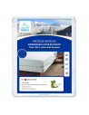 Encarts Protège matelas Ultra Respirant Imperméable et Anti-acariens