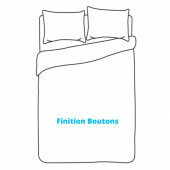Finition boutons