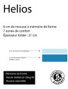 panneau matelas explicatif Helios