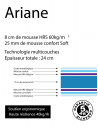 panneau matelas explicatif Ariane