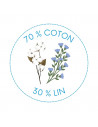 Lot de 3 Torchons Professionnel Classique Coton et Lin - 70x70cm