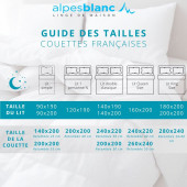 Guide des tailles couette en plumes 360g