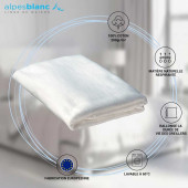 copy of Protège Matelas molleton 400gr/m² pour lit Tête et Pieds Relevables