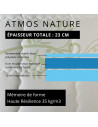 Caractéristiques Matelas à mémoire de forme Atmos Nature