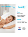 Caratcéristiques matelas Lantilly