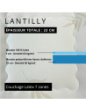 Caratcéristiques matelas Lantilly