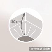 protège matelas 2x90x200 cm bonnet