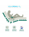 copy of Sommier Relaxation Québec